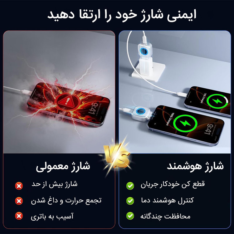 قطع کن شارژ موبایل و تبلت مدل X01